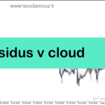 خرید و دانلود دانلود بهترین اندیکاتور نوسان گیری ارز دیجیتال برای متاتریدر5 با نام sidus v cloud