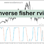 خرید و دانلود دانلود بهترین اندیکاتور قدرت روند برای متاتریدر5 با نام inverse fisher rvi