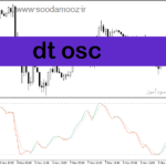 خرید و دانلود دانلود بهترین اندیکاتور نوسان گیری بورس برای متاتریدر5 با نام dt osc