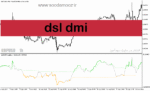 خرید و دانلود دانلود بهترین اندیکاتور روند برای متاتریدر5 با نام dsl dmi
