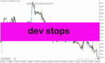 خرید و دانلود دانلود بهترین اندیکاتور نوسان گیری برای متاتریدر5 با نام dev stops