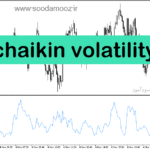 خرید و دانلود دانلود بهترین اندیکاتور نوسان گیری برای متاتریدر5 با نام chaikin volatility