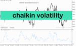 خرید و دانلود دانلود بهترین اندیکاتور نوسان گیری برای متاتریدر5 با نام chaikin volatility