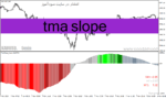 خرید و دانلود دانلود بهترین اندیکاتور روندی برای متاتریدر4 با نام tma slope