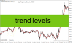 خرید و دانلود دانلود بهترین اندیکاتور حمایت و مقاومت برای متاتریدر4 با نام trend levels