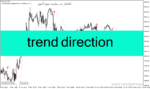 خرید و دانلود دانلود بهترین اندیکاتور سیگنال دهی برای متاتریدر4 با نام trend direction