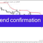 خرید و دانلود دانلود بهترین اندیکاتور روند برای متاتریدر4 با نام trend confirmation
