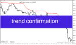 خرید و دانلود دانلود بهترین اندیکاتور روند برای متاتریدر4 با نام trend confirmation