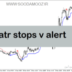 خرید و دانلود دانلود بهترین اندیکاتور سیگنال دهی برای متاتریدر5 با نام atr stops v alert