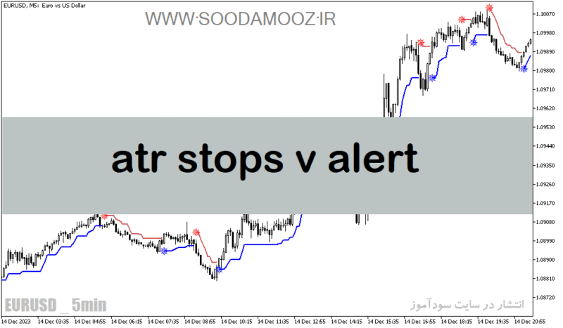 خرید و دانلود دانلود بهترین اندیکاتور سیگنال دهی برای متاتریدر5 با نام atr stops v alert - تصویر 2