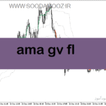 خرید و دانلود دانلود بهترین اندیکاتور برای نوسان گیری طلا مخصوص متاتریدر5 با نام ama gv fl