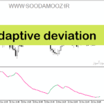 خرید و دانلود دانلود بهترین اندیکاتور جهت نوسان گیری برای متاتریدر5 با نام adaptive deviation
