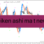 خرید و دانلود دانلود بهترین اندیکاتور برای سیگنال در متاتریدر4 با نام heiken ashi ma t new