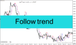 خرید و دانلود دانلود بهترین اندیکاتور برای تغییر روند در متاتریدر4 با نام Follow trend