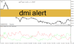 خرید و دانلود دانلود بهترین اندیکاتور تغییر روند برای متاتریدر با نام dmi alert