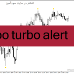 خرید و دانلود دانلود بهترین اندیکاتور برای سیگنال در متاتریدر4 با نام bo turbo alert