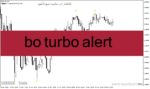 خرید و دانلود دانلود بهترین اندیکاتور برای سیگنال در متاتریدر4 با نام bo turbo alert