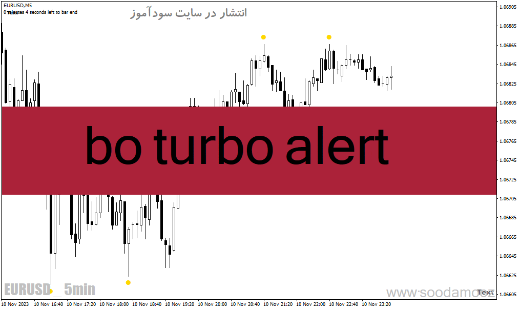 d8aed8b1db8cd8af-d988-d8afd8a7d986d984d988d8af-d8afd8a7d986d984d988d8af-d8a8d987d8aad8b1db8cd986-d8a7d986d8afdb8cdaa9d8a7d8aad988d8b1_68e214af3228b.gif خرید و دانلود دانلود بهترین اندیکاتور برای سیگنال در متاتریدر4 با نام bo turbo alert - تصویر 1