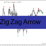 خرید و دانلود دانلود بهترین اندیکاتور سیگنال دهی برای متاتریدر4 با نام Zig Zag Arrow
