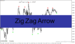 خرید و دانلود دانلود بهترین اندیکاتور سیگنال دهی برای متاتریدر4 با نام Zig Zag Arrow