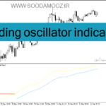 خرید و دانلود دانلود بهترین اندیکاتور تشخیص روند برای متاتریدر4 با نام trading oscillator indicator