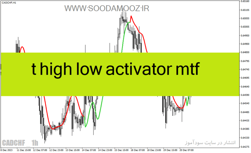 خرید و دانلود دانلود بهترین اندیکاتور برای نوسان گیری ساعتی مخصوص متاتریدر4 با نام t high low activator mtf - تصویر 2