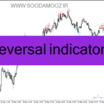 خرید و دانلود دانلود بهترین اندیکاتور سیگنال دهی برای متاتریدر4 با نام reversal indicator