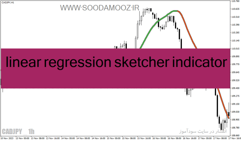 خرید و دانلود دانلود بهترین اندیکاتور نوسان گیری برای متاتریدر4 با نام linear regression sketcher indicator - تصویر 2