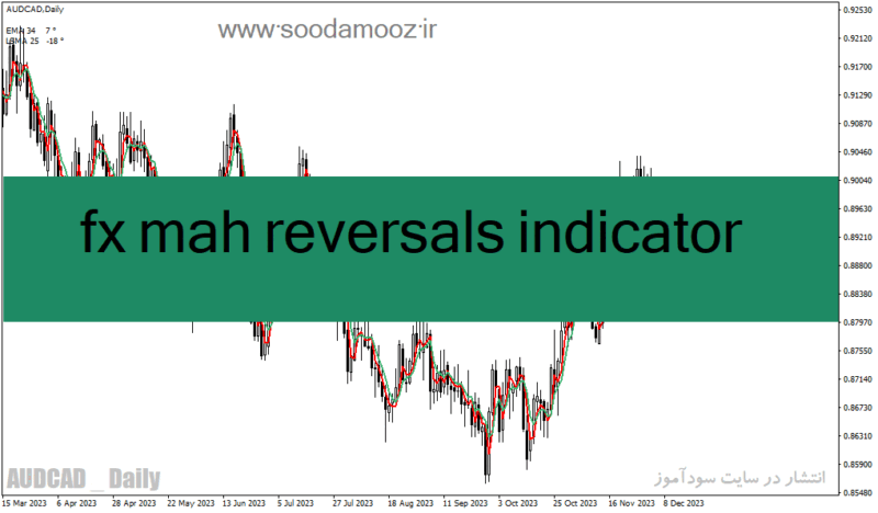 خرید و دانلود دانلود بهترین اندیکاتور تشخیص قدرت روند برای متاتریدر4 با نام fx mah reversals indicator - تصویر 2