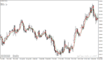 خرید و دانلود دانلود بهترین اندیکاتور تشخیص قدرت روند برای متاتریدر4 با نام fx mah reversals indicator - تصویر 4