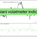خرید و دانلود دانلود بهترین اندیکاتور برای نوسان گیری روزانه مخصوص متاتریدر4 با نام damiani volatmeter indicator