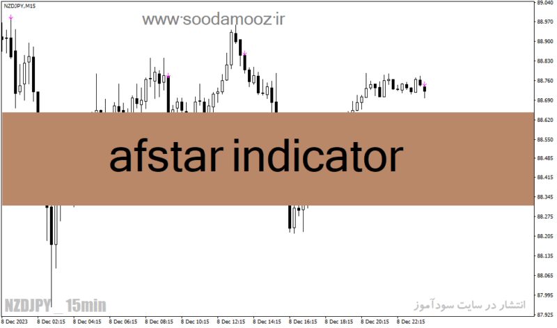 خرید و دانلود دانلود بهترین اندیکاتور برای نوسان گیری در بورس ایران مخصوص متاتریدر4 با نام afstar indicator - تصویر 2
