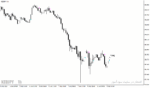 خرید و دانلود دانلود بهترین اندیکاتور برای نوسان گیری در بورس ایران مخصوص متاتریدر4 با نام afstar indicator - تصویر 4