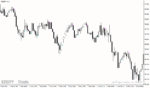 خرید و دانلود دانلود بهترین اندیکاتور برای نوسان گیری در بورس ایران مخصوص متاتریدر4 با نام afstar indicator - تصویر 5