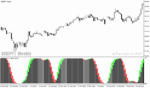 خرید و دانلود دانلود بهترین اندیکاتور برای نوسان گیری، مخصوص متاتریدر4 با نام afl winner indicator - تصویر 5