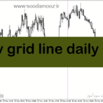 خرید و دانلود دانلود بهترین اندیکاتور برای ترید طلا مخصوص متاتریدر5 با نام v grid line daily