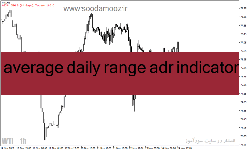 خرید و دانلود دانلود بهترین اندیکاتور برای ترید روزانه مخصوص متاتریدر4 با نام average daily range adr indicator - تصویر 2