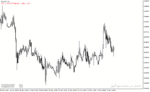 خرید و دانلود دانلود بهترین اندیکاتور برای ترید روزانه مخصوص متاتریدر4 با نام average daily range adr indicator - تصویر 4