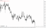 خرید و دانلود دانلود بهترین اندیکاتور برای ترید روزانه مخصوص متاتریدر4 با نام average daily range adr indicator - تصویر 5