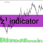 خرید و دانلود دانلود بهترین اندیکاتور برای نوسان گیری روزانه مخصوص متاتریدر4 با نام z1 indicator