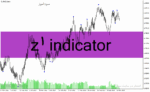 خرید و دانلود دانلود بهترین اندیکاتور برای نوسان گیری روزانه مخصوص متاتریدر4 با نام z1 indicator
