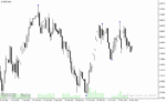 خرید و دانلود دانلود بهترین اندیکاتور برای نوسان گیری روزانه مخصوص متاتریدر4 با نام z1 indicator - تصویر 4