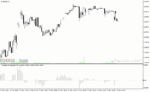 خرید و دانلود دانلود بهترین اندیکاتور تشخیص قدرت روند برای متاتریدر4 با نام trendlessos histogram - تصویر 3