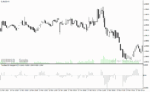 خرید و دانلود دانلود بهترین اندیکاتور تشخیص قدرت روند برای متاتریدر4 با نام trendlessos histogram - تصویر 4