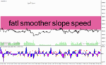 خرید و دانلود دانلود بهترین اندیکاتور برای فارکس مخصوص متاتریدر4 با نام fatl smoother slope speed