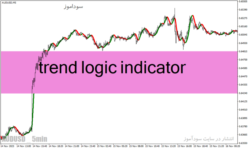 خرید و دانلود دانلود بهترین اندیکاتور نوسان گیری فارکس برای متاتریدر4 با نام trend logic indicator - تصویر 2