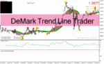 خرید و دانلود دانلود بهترین اندیکاتور برای نوسان گیری مخصوص متاتریدر4 با نام 10 minute trader