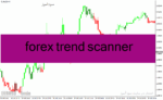 خرید و دانلود دانلود بهترین اندیکاتور قدرت روند برای متاتریدر4 با نام forex trend scanner