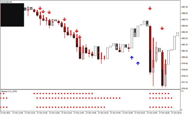 خرید و دانلود دانلود بهترین اندیکاتور اسکالپ برای متاتریدر4 با نام forex scalping system - تصویر 5