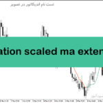 خرید و دانلود دانلود بهترین مووینگ اوریج برای طلا در متاتریدر5 با نام deviation scaled ma extended